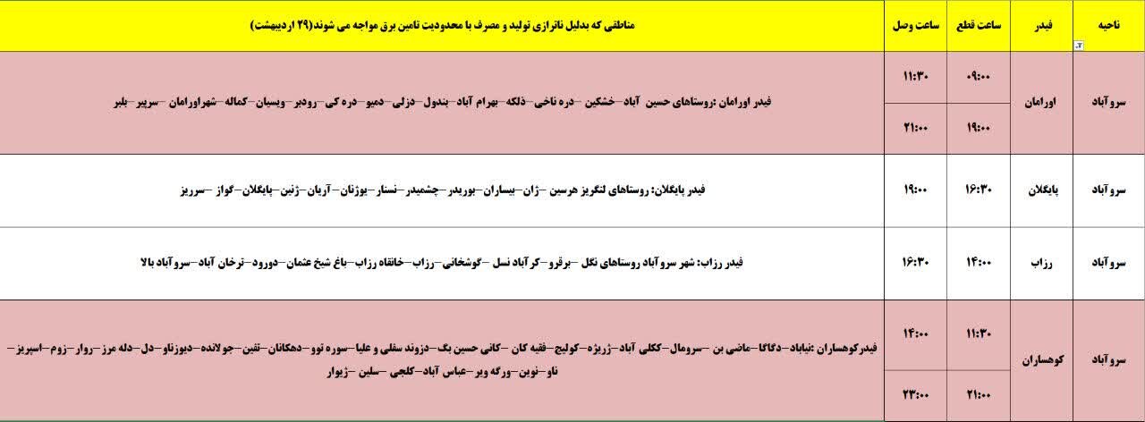 برنامه قطعی برق کردستان روز دوشنبه ۲۹ اردیبهشت + جدول