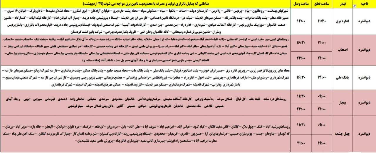 برنامه قطعی برق کردستان روز دوشنبه ۲۹ اردیبهشت + جدول