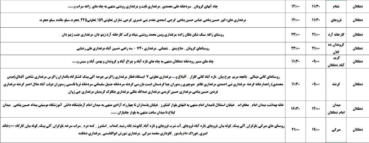 برنامه قطعی برق کردستان روز دوشنبه ۲۹ اردیبهشت + جدول