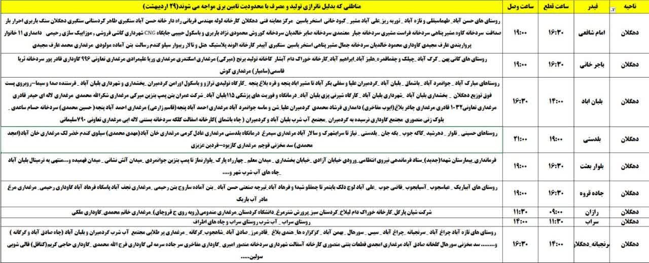 برنامه قطعی برق کردستان روز دوشنبه ۲۹ اردیبهشت + جدول