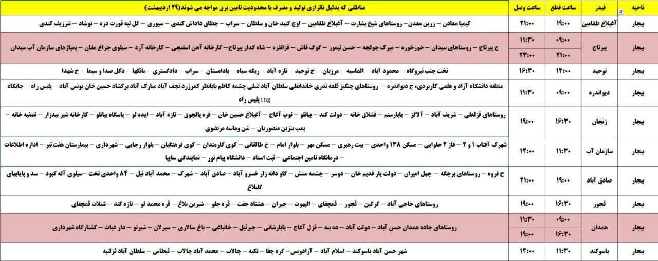 برنامه قطعی برق کردستان روز دوشنبه ۲۹ اردیبهشت + جدول