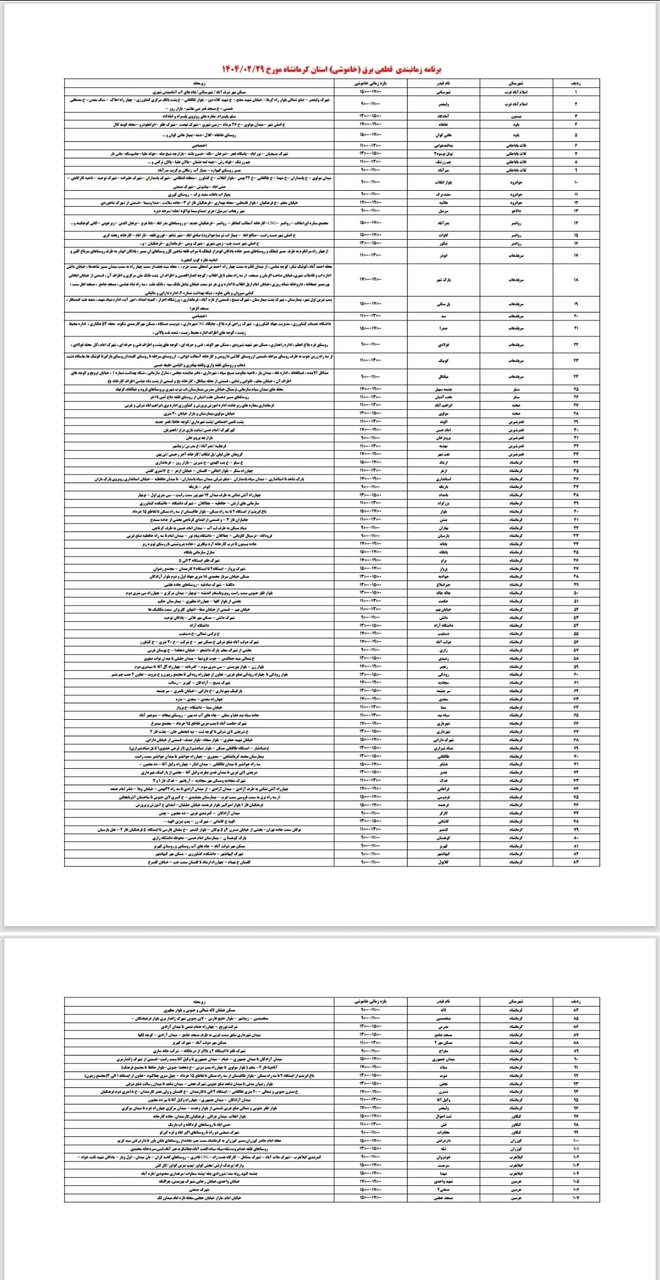 برنامه قطعی برق کرمانشاه امروز دوشنبه ۲۹ اردیبهشت + لیست مناطق