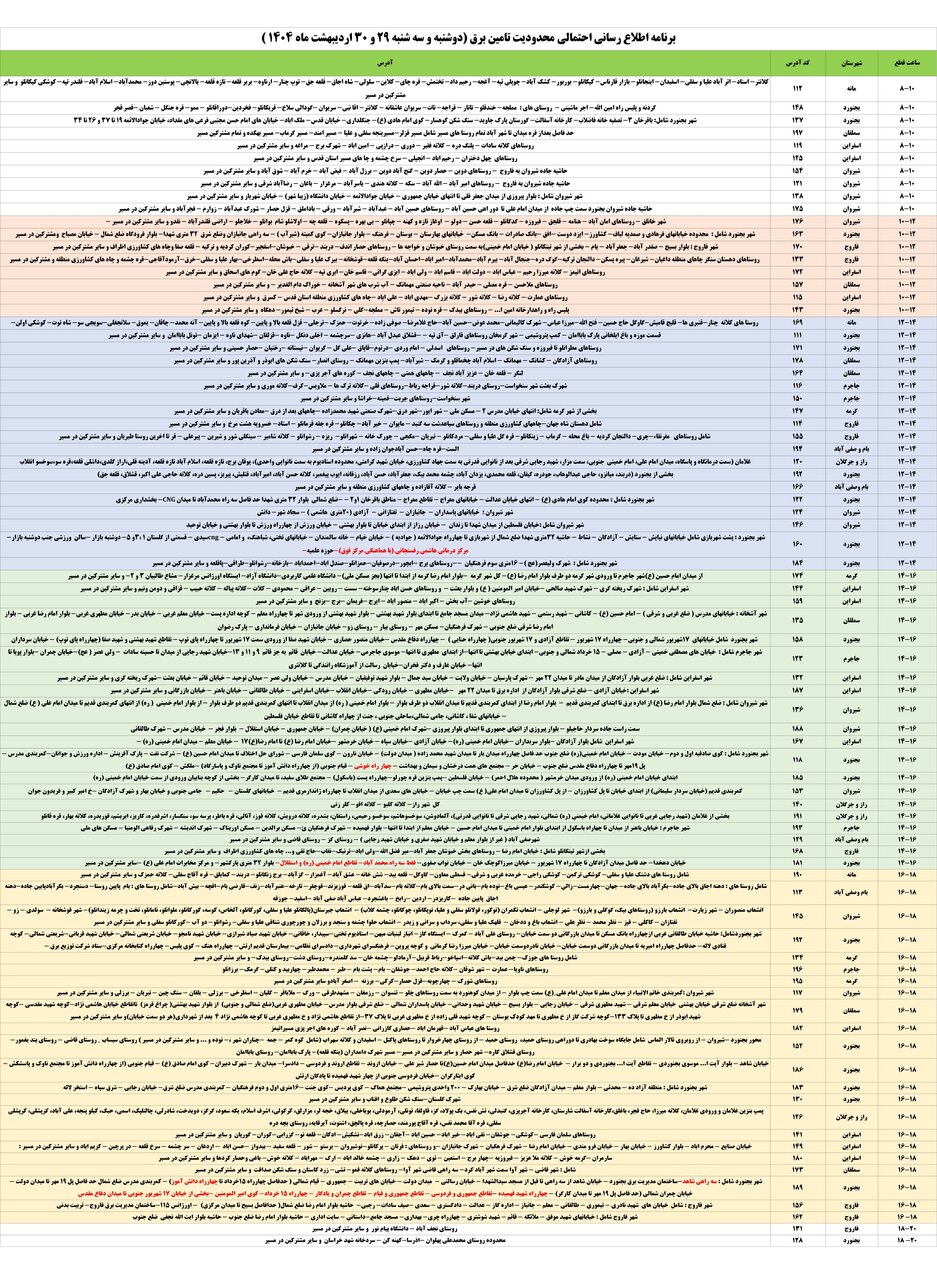 جدول قطعی برق خراسان شمالی امروز دوشنبه ۲۹ اردیبهشت