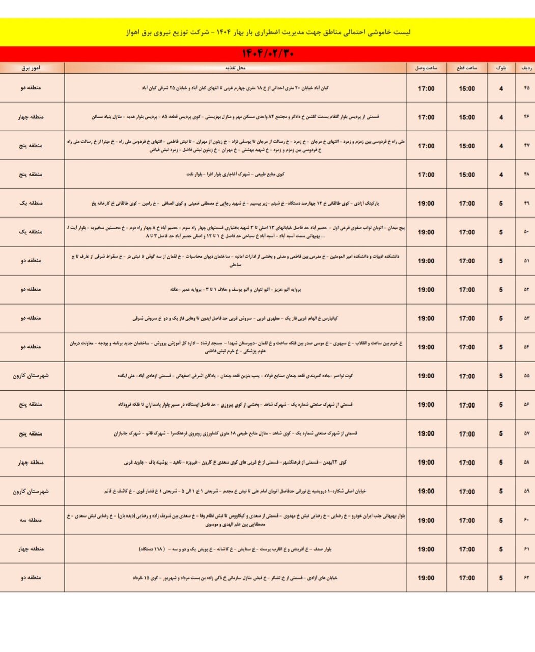 جدول خاموشی برق اهواز امروز سه‌ شنبه ۳۰ اردیبهشت