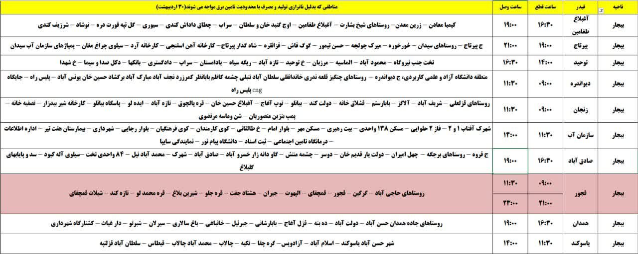 برنامه قطعی برق کردستان روز سهشنبه ۳۰ اردیبهشت + جدول