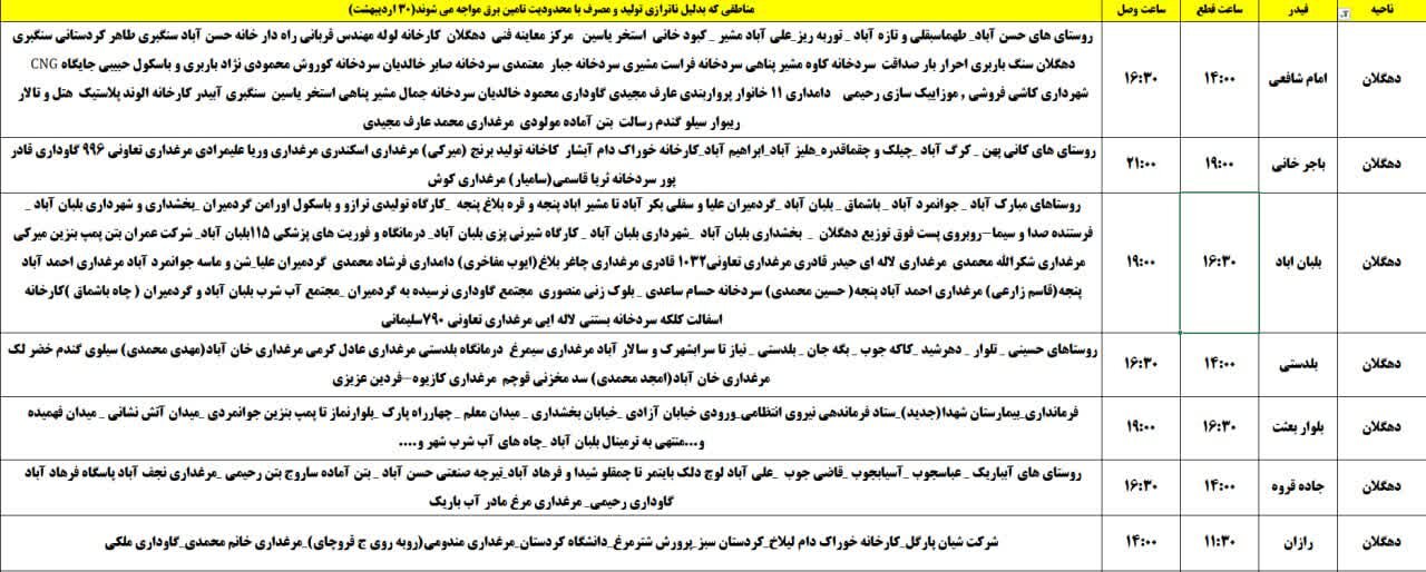 برنامه قطعی برق کردستان روز سهشنبه ۳۰ اردیبهشت + جدول