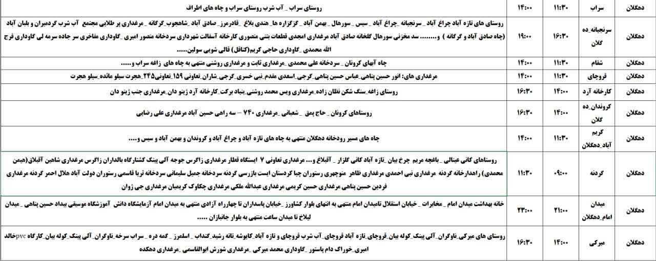 برنامه قطعی برق کردستان روز سهشنبه ۳۰ اردیبهشت + جدول