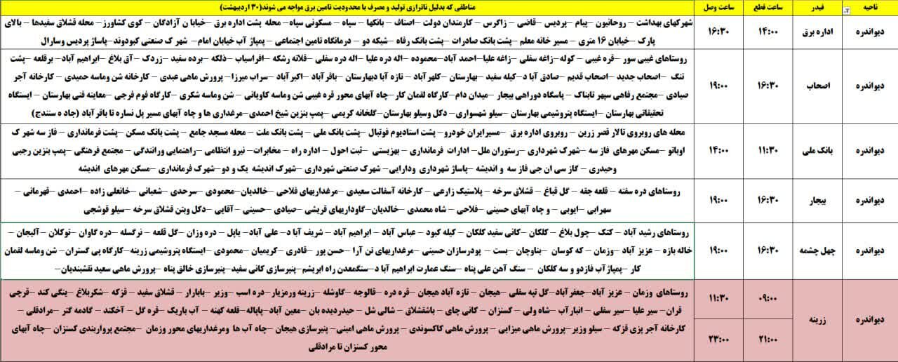 برنامه قطعی برق کردستان روز سه‌شنبه ۳۰ اردیبهشت + جدول