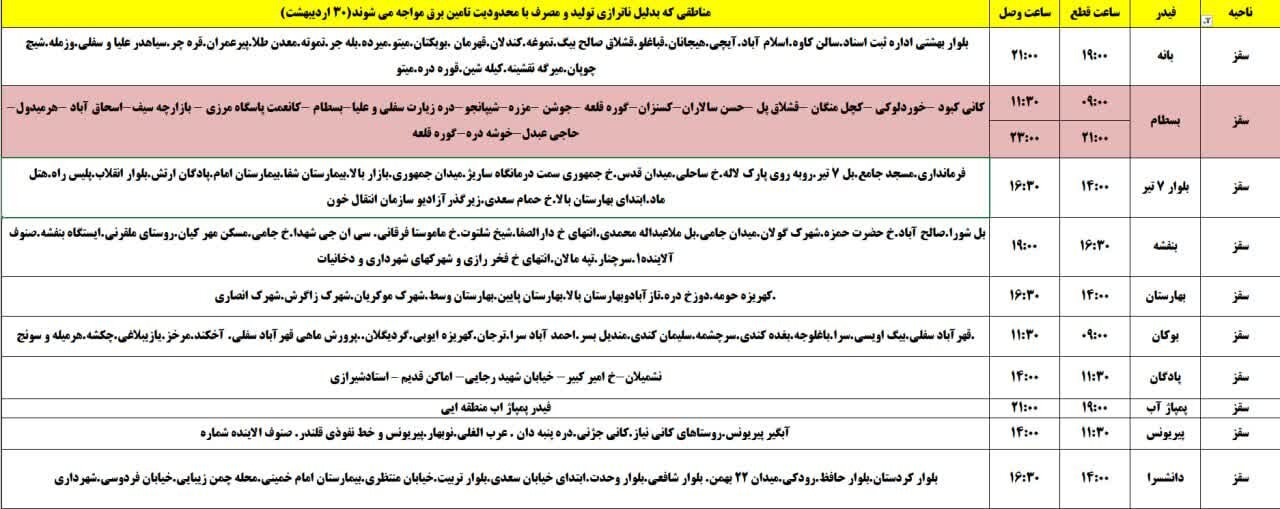 برنامه قطعی برق کردستان روز سه‌شنبه ۳۰ اردیبهشت + جدول