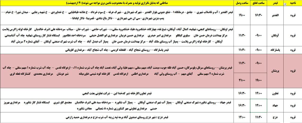 برنامه قطعی برق کردستان روز سه‌شنبه ۳۰ اردیبهشت + جدول