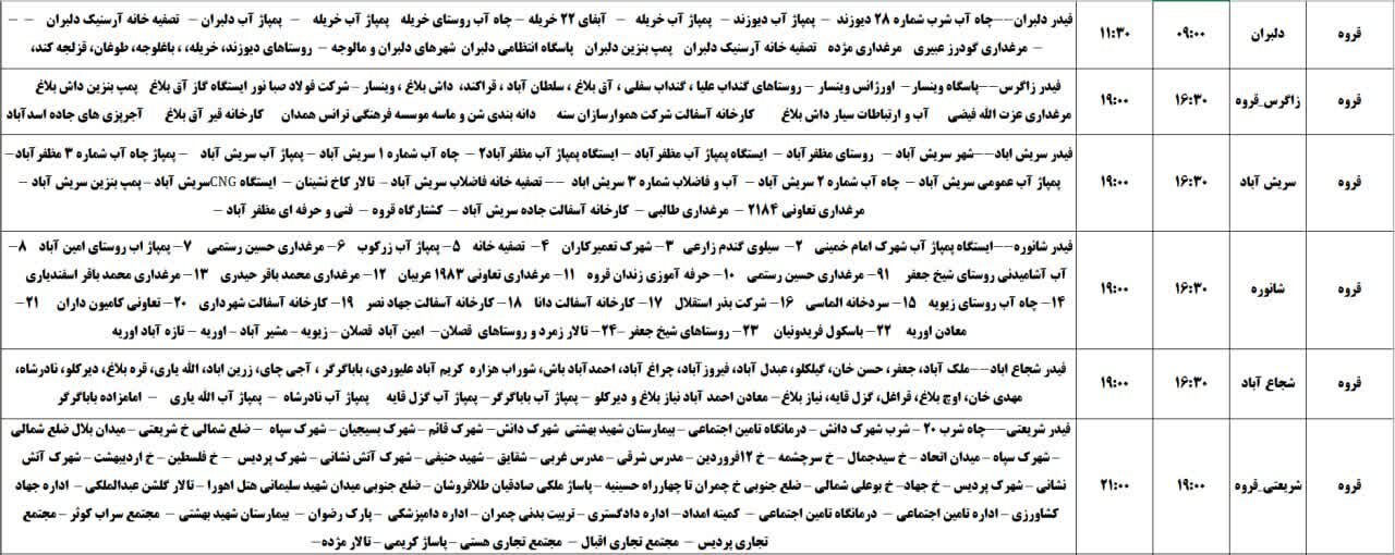 برنامه قطعی برق کردستان روز سهشنبه ۳۰ اردیبهشت + جدول