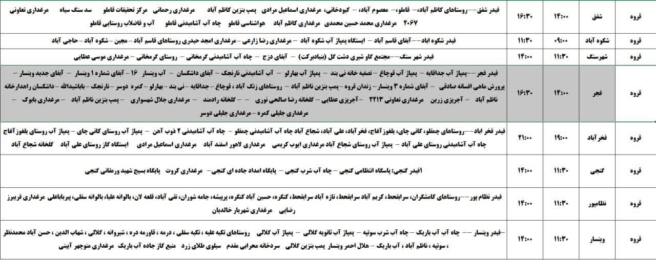 برنامه قطعی برق کردستان روز سه‌شنبه ۳۰ اردیبهشت + جدول