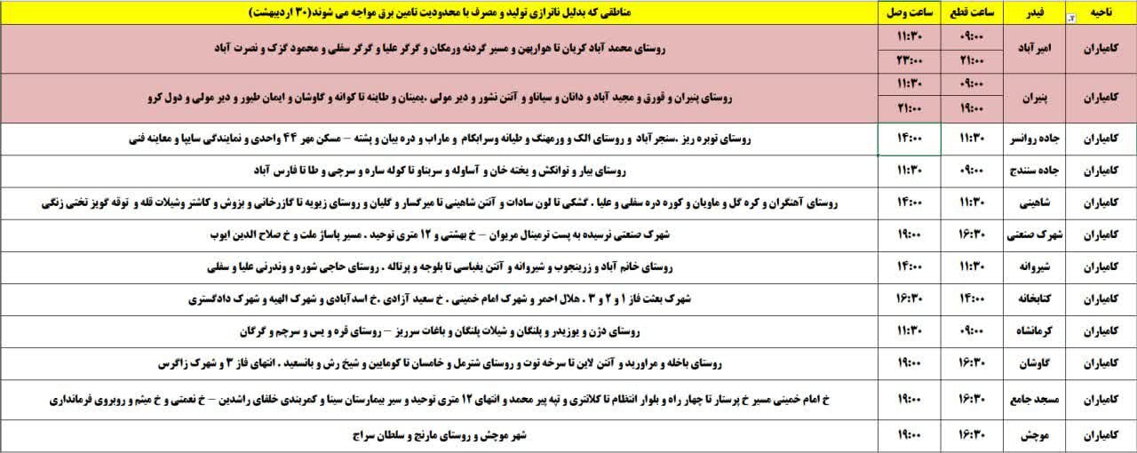 برنامه قطعی برق کردستان روز سهشنبه ۳۰ اردیبهشت + جدول