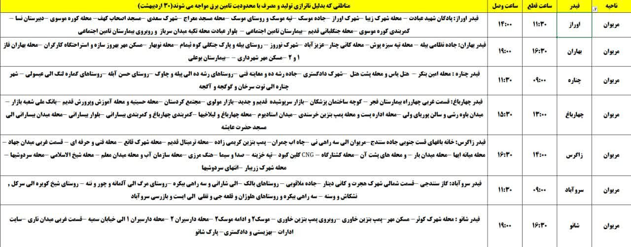 برنامه قطعی برق کردستان روز سهشنبه ۳۰ اردیبهشت + جدول
