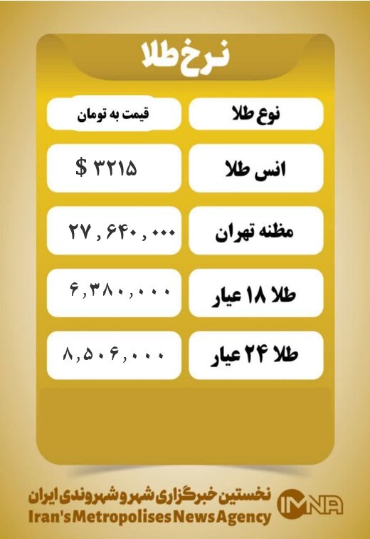 قیمت طلا امروز سه‌شنبه ۳۰ اردیبهشت ۱۴۰۴