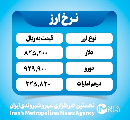 قیمت دلار امروز سه شنبه ۳۰ اردیبهشت ۱۴۰۴