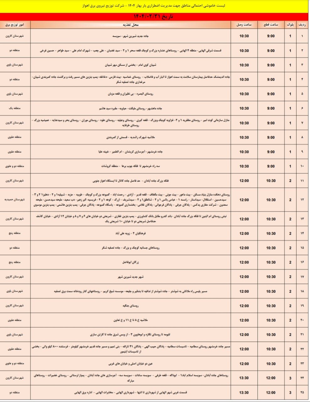جدول خاموشی برق اهواز، فردا چهارشنبه ۳۱ اردیبهشت