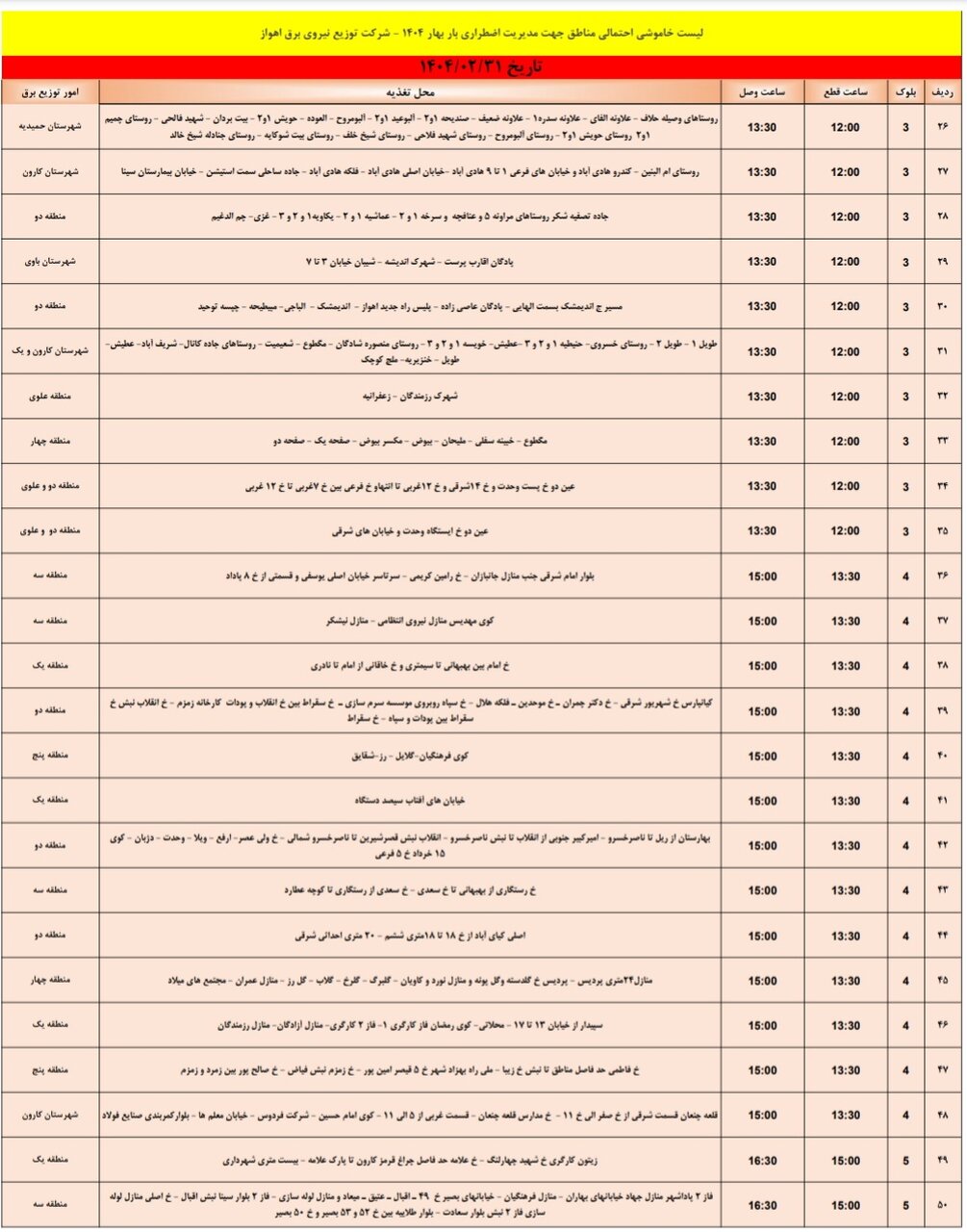 جدول خاموشی برق اهواز، فردا چهارشنبه ۳۱ اردیبهشت