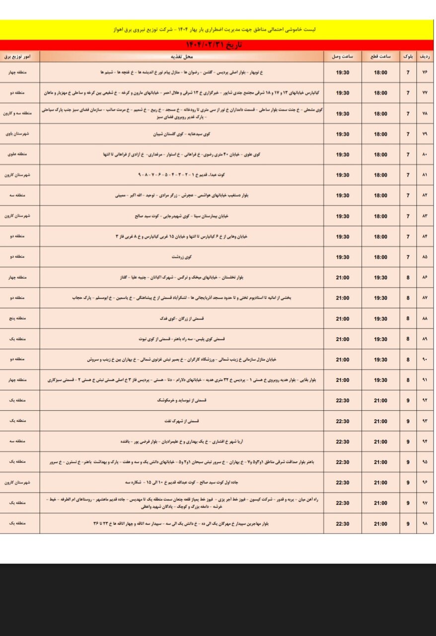 جدول خاموشی برق اهواز، فردا چهارشنبه ۳۱ اردیبهشت