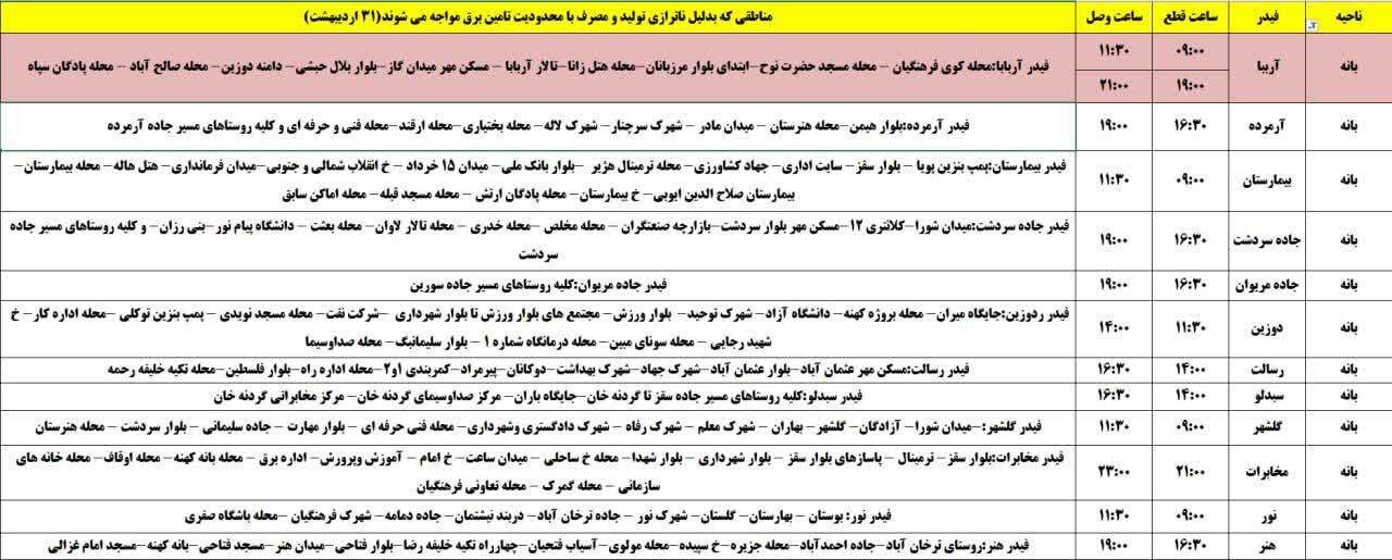 برنامه قطعی برق کردستان روز چهارشنبه ۳۱ اردیبهشت + جدول