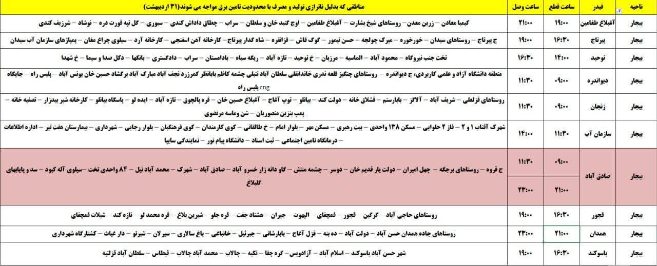 برنامه قطعی برق کردستان روز چهارشنبه ۳۱ اردیبهشت + جدول