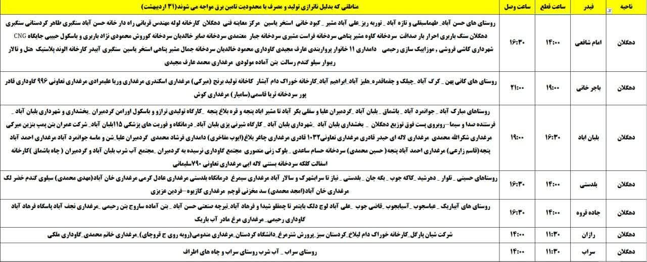 برنامه قطعی برق کردستان روز چهارشنبه ۳۱ اردیبهشت + جدول