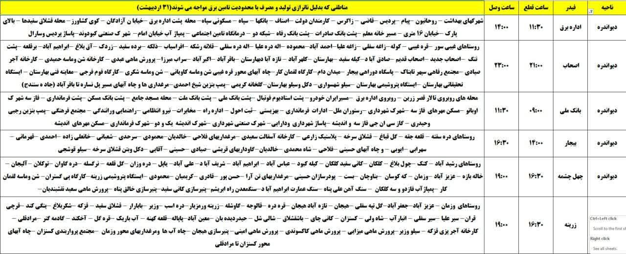 برنامه قطعی برق کردستان روز چهارشنبه ۳۱ اردیبهشت + جدول