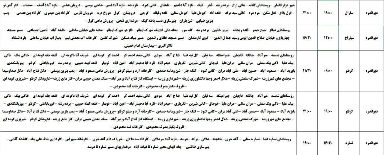 برنامه قطعی برق کردستان روز چهارشنبه ۳۱ اردیبهشت + جدول