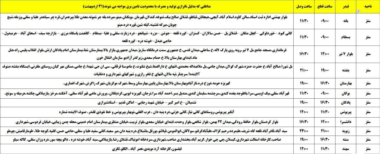 برنامه قطعی برق کردستان روز چهارشنبه ۳۱ اردیبهشت + جدول