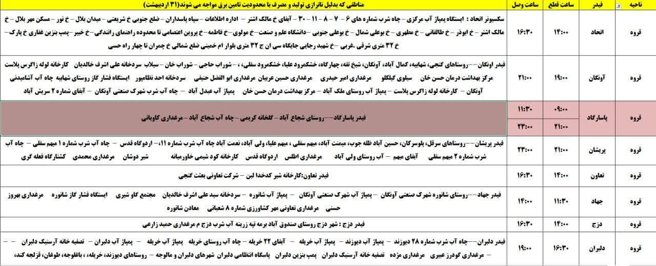 برنامه قطعی برق کردستان روز چهارشنبه ۳۱ اردیبهشت + جدول