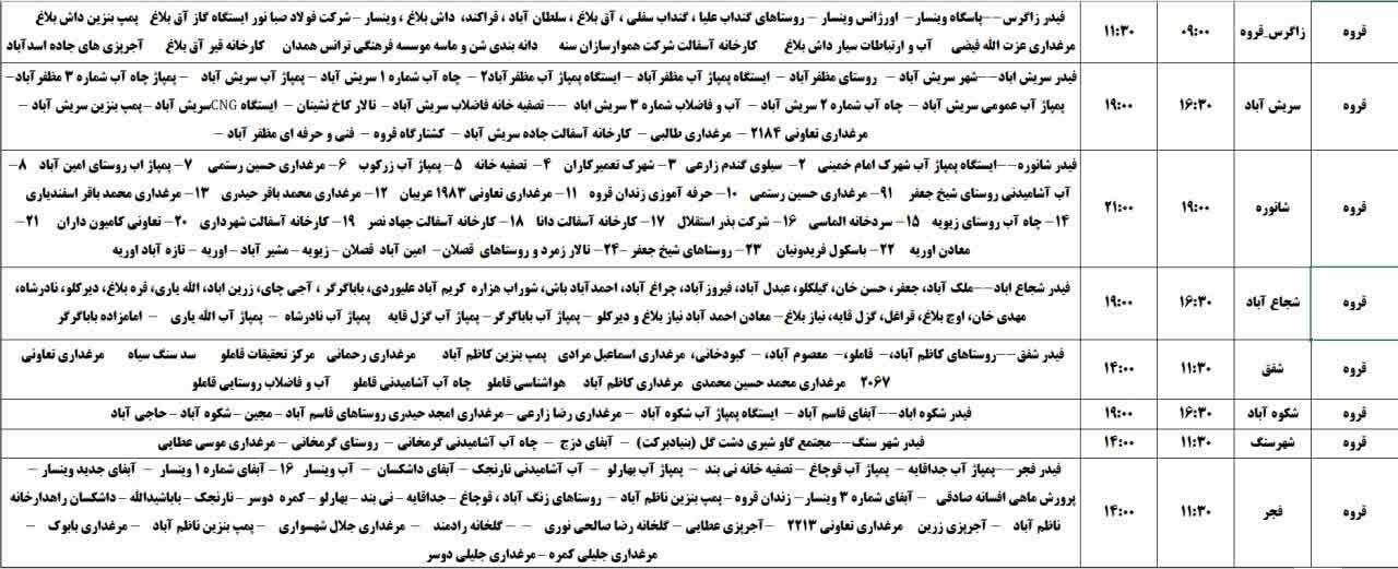 برنامه قطعی برق کردستان روز چهارشنبه ۳۱ اردیبهشت + جدول