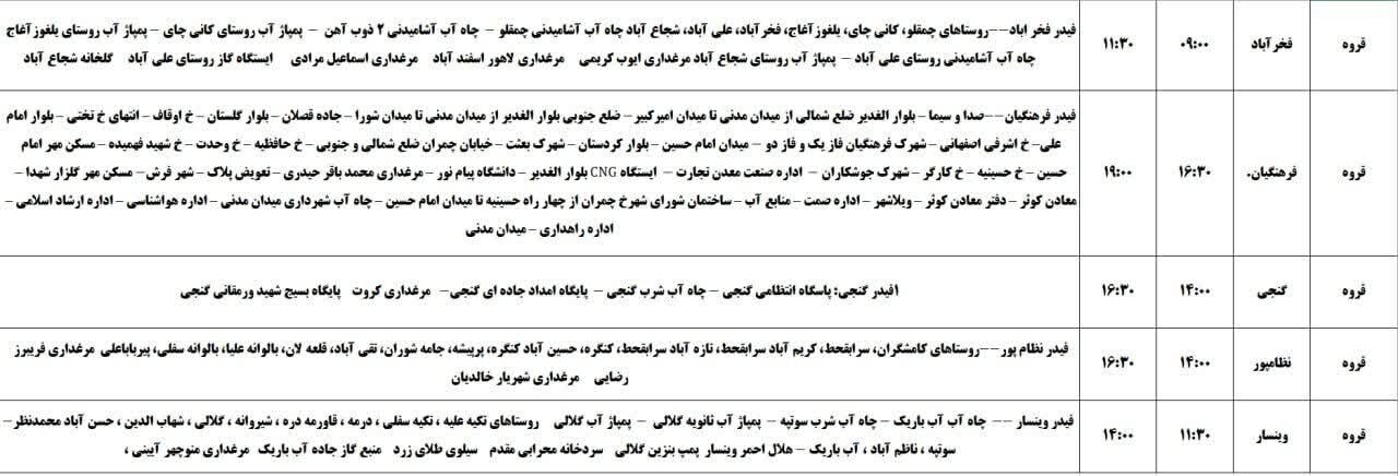 برنامه قطعی برق کردستان روز چهارشنبه ۳۱ اردیبهشت + جدول