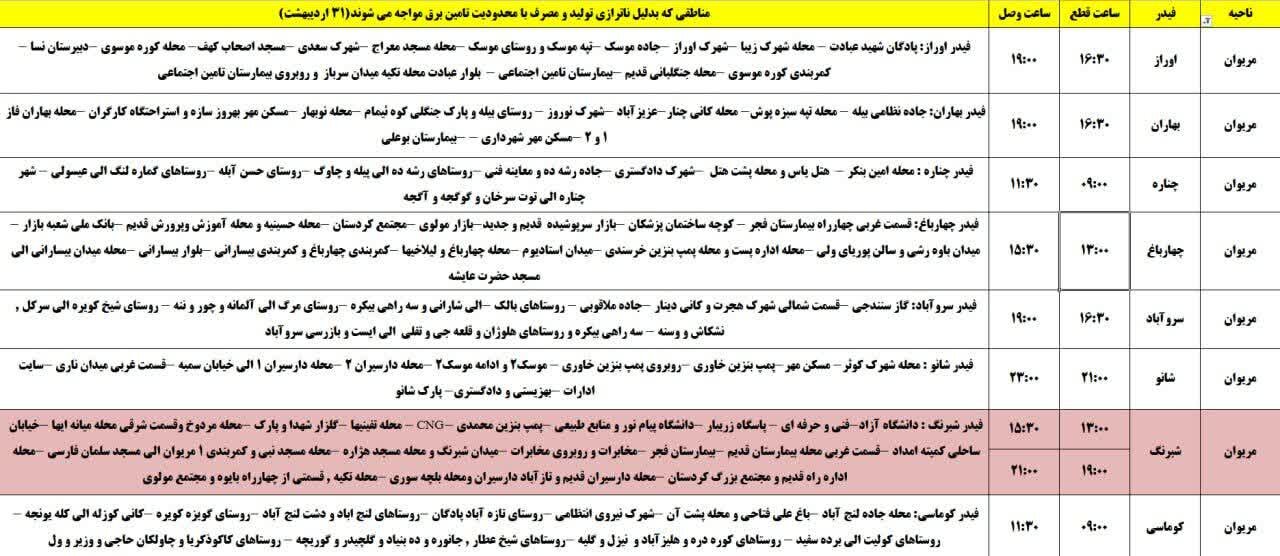 برنامه قطعی برق کردستان روز چهارشنبه ۳۱ اردیبهشت + جدول