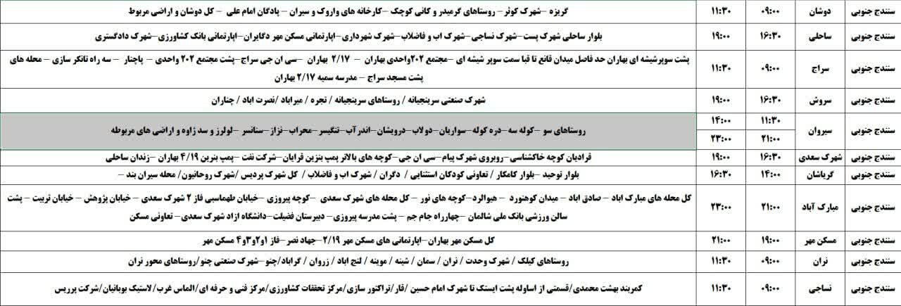 برنامه قطعی برق کردستان روز چهارشنبه ۳۱ اردیبهشت + جدول