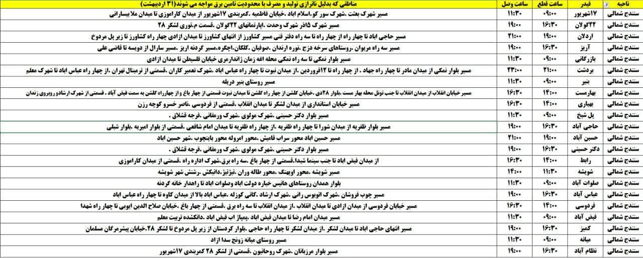 برنامه قطعی برق کردستان روز چهارشنبه ۳۱ اردیبهشت + جدول