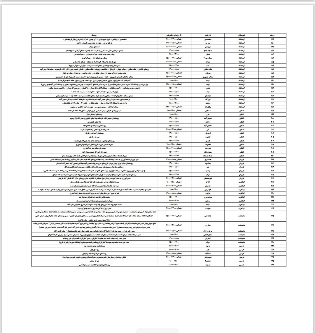برنامه قطعی برق کرمانشاه امروز چهارشنبه ۳۱ اردیبهشت + لیست مناطق