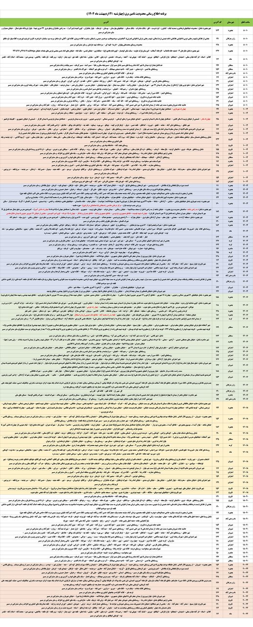 جدول قطعی برق خراسان شمالی امروز چهارشنبه ۳۱ اردیبهشت