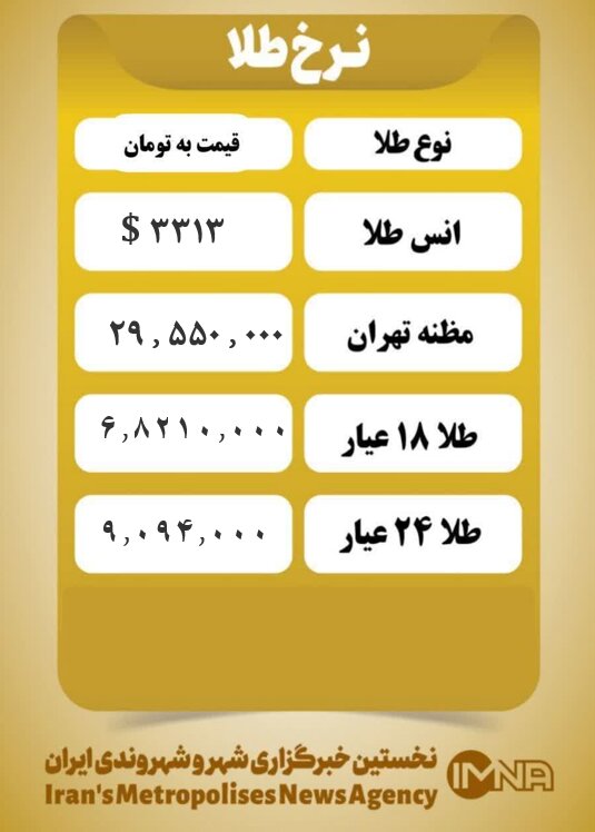 قیمت طلا امروز چهارشنبه ۳۱ اردیبهشت ۱۴۰۴