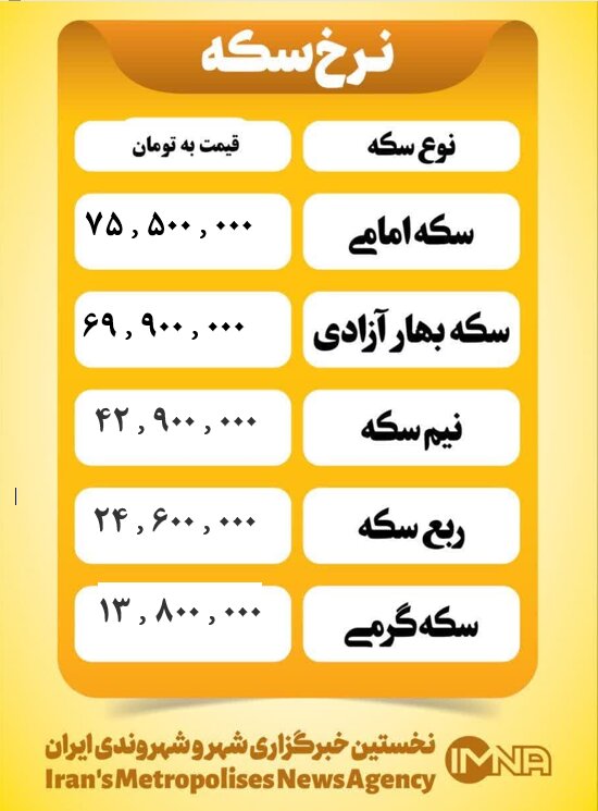 قیمت سکه امروز چهارشنبه ۳۱ اردیبهشت ۱۴۰۴