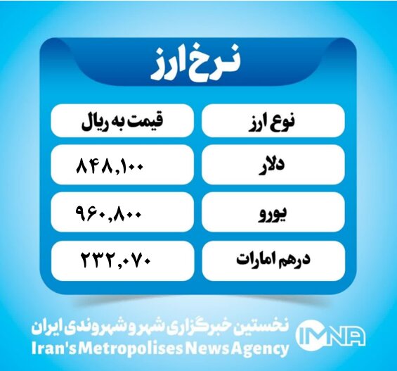 قیمت دلار امروز چهارشنبه ۳۱ اردیبهشت ۱۴۰۴