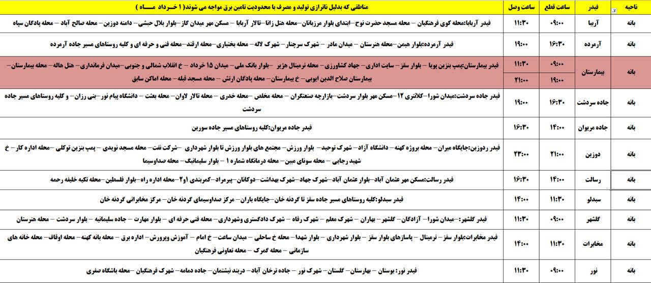 برنامه قطعی برق کردستان روز پنجشنبه، یکم خرداد + جدول