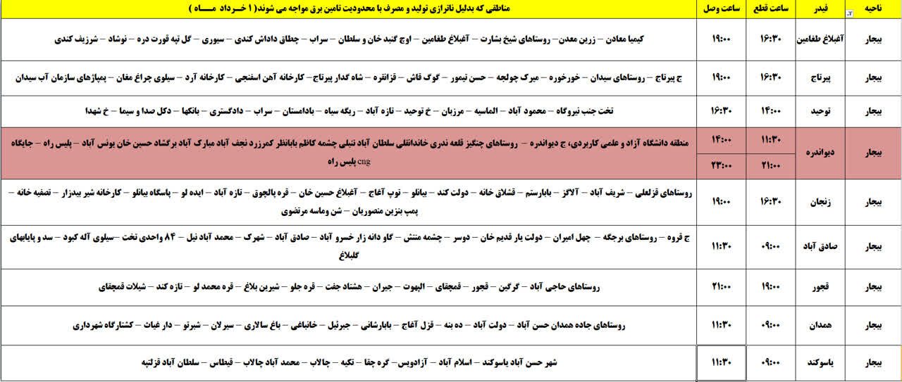 برنامه قطعی برق کردستان روز پنجشنبه، یکم خرداد + جدول