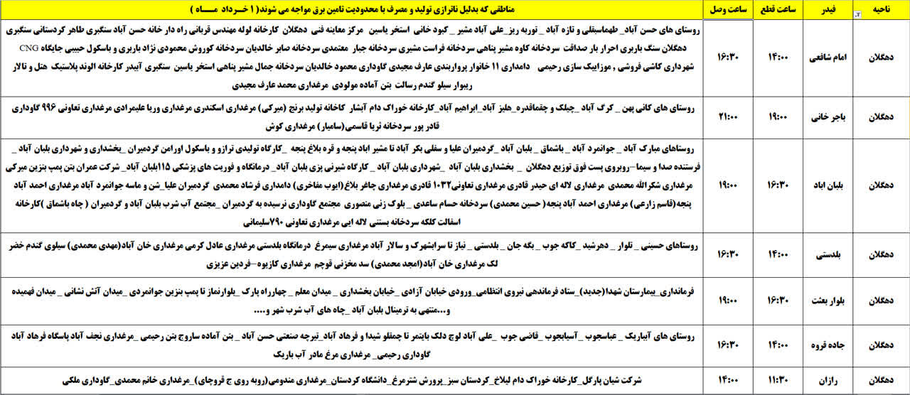 برنامه قطعی برق کردستان روز پنجشنبه، یکم خرداد + جدول