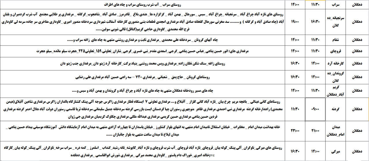 برنامه قطعی برق کردستان روز پنجشنبه، یکم خرداد + جدول