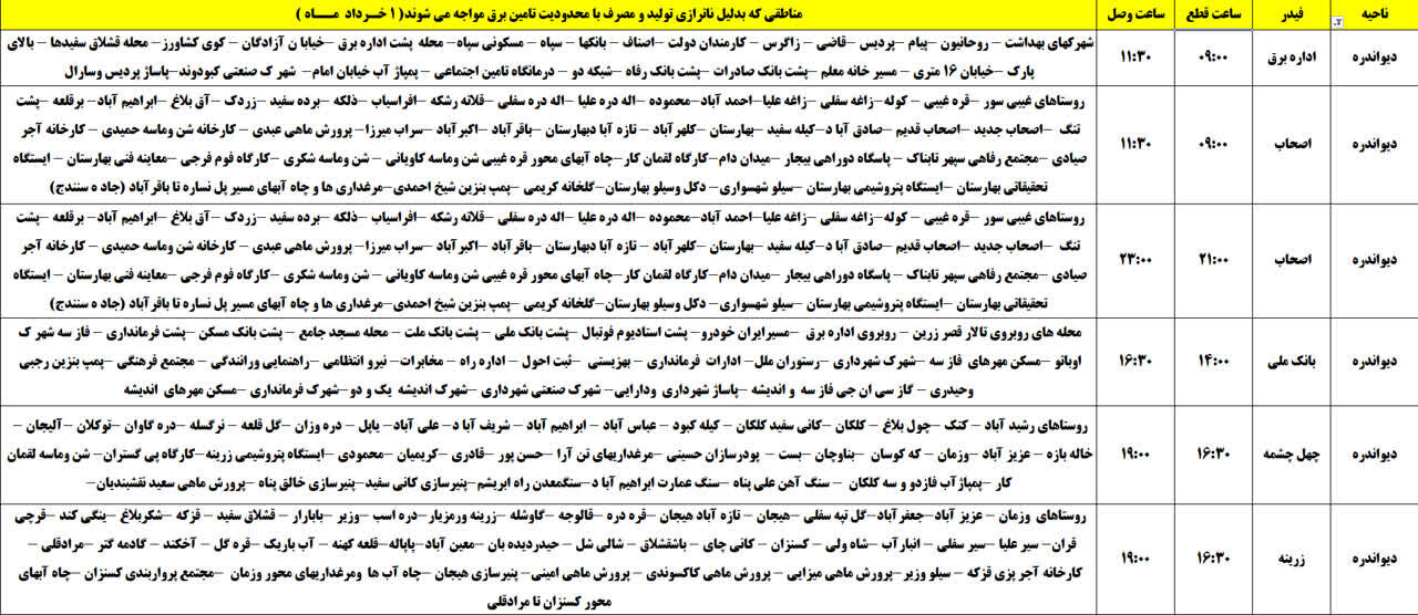 برنامه قطعی برق کردستان روز پنجشنبه، یکم خرداد + جدول