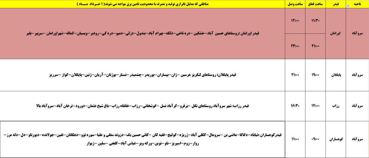 برنامه قطعی برق کردستان روز پنجشنبه، یکم خرداد + جدول
