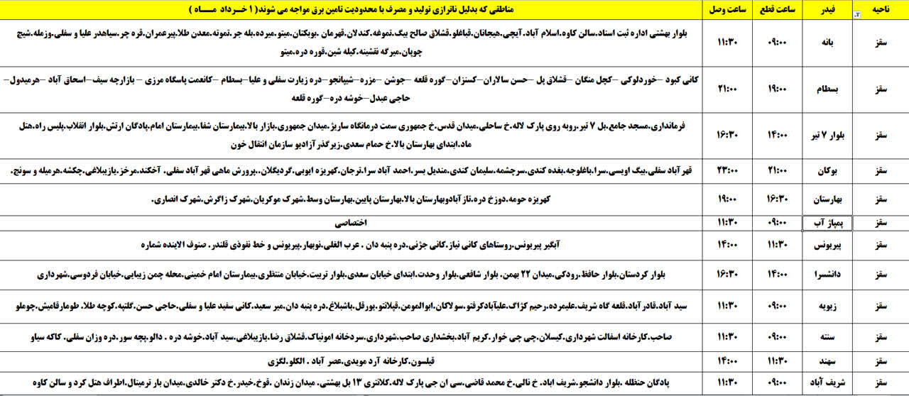 برنامه قطعی برق کردستان روز پنجشنبه، یکم خرداد + جدول
