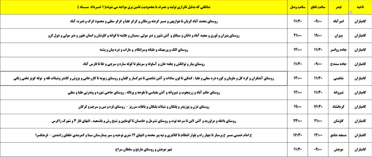 برنامه قطعی برق کردستان روز پنجشنبه، یکم خرداد + جدول