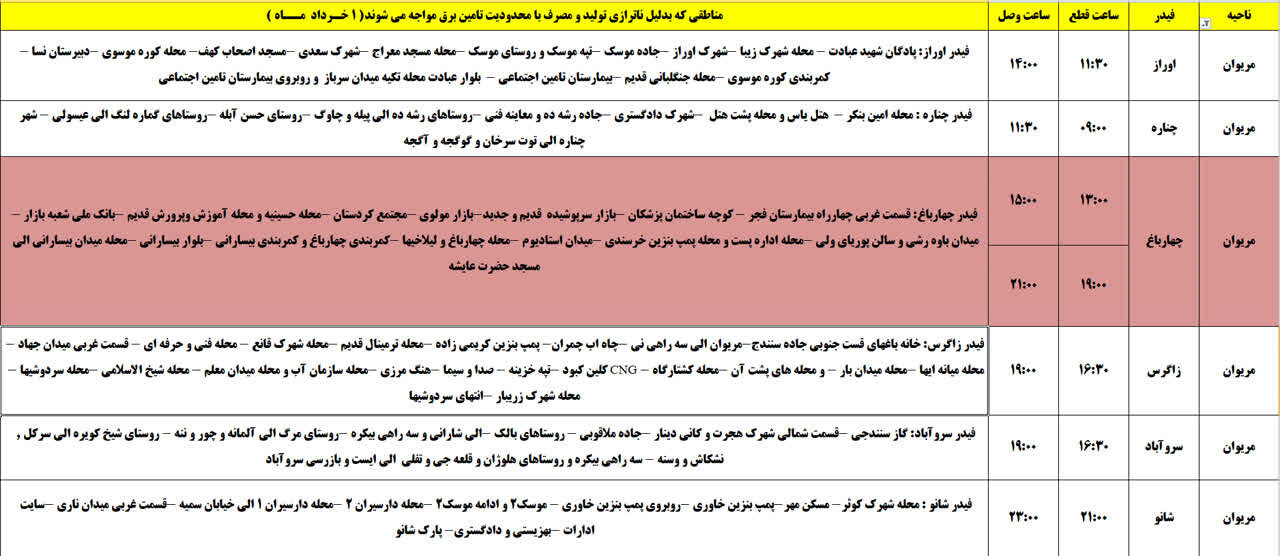 برنامه قطعی برق کردستان روز پنجشنبه، یکم خرداد + جدول