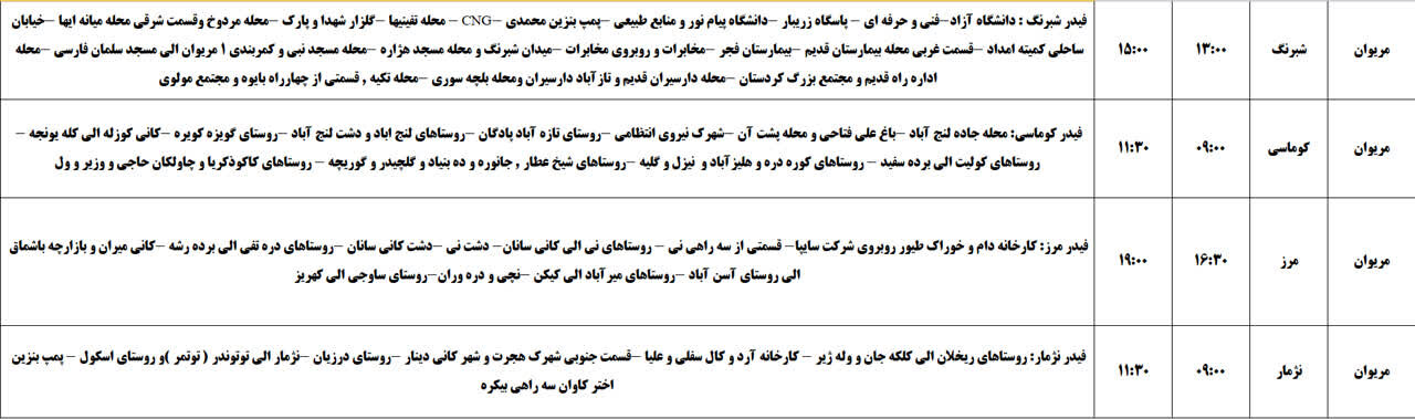 برنامه قطعی برق کردستان روز پنجشنبه، یکم خرداد + جدول